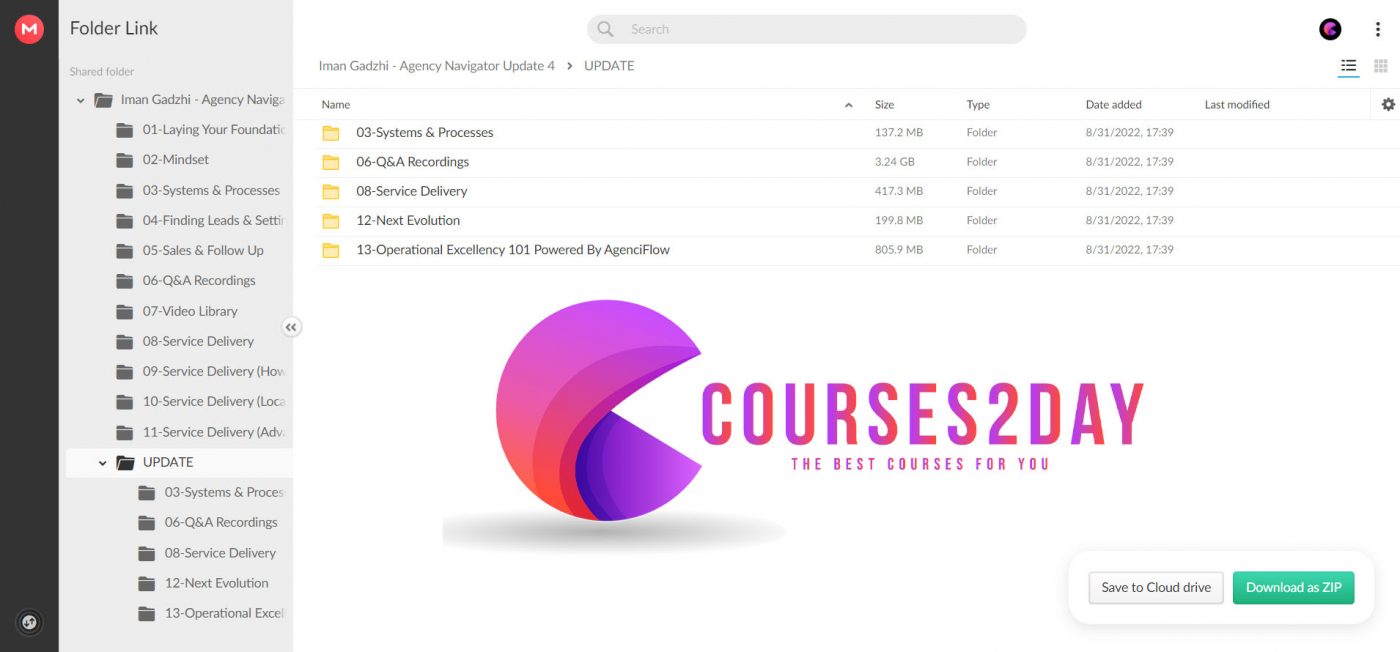 Courses2day.org