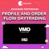 Johannes Forthmann – Profile and Order Flow Daytrading