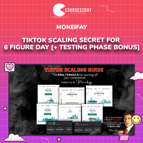 TikTok Scaling Secret for 6 FIGURE DAY [+ Testing Phase BONUS]