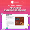 All Things Overages – Advanced Overage Bootcamp