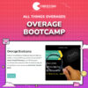 All Things Overages – Overage Bootcamp