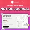 Trader’s Second Brain – Notion Journal