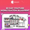 60 Day Youtube Monetization Blueprint