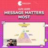 Alex James – Message Matters Most